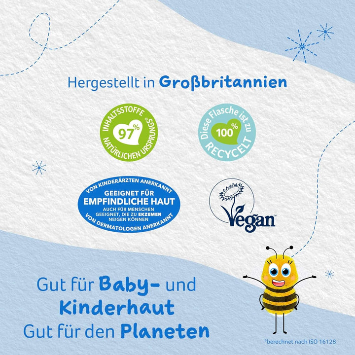 Balsam Childs Farm pentru copii 250 ml | Căpșuni și mentă organică | Toate tipurile de păr | Hrănește și hrănește | Potrivit pentru pielea uscată, sensibilă și predispusă la neurodermatită