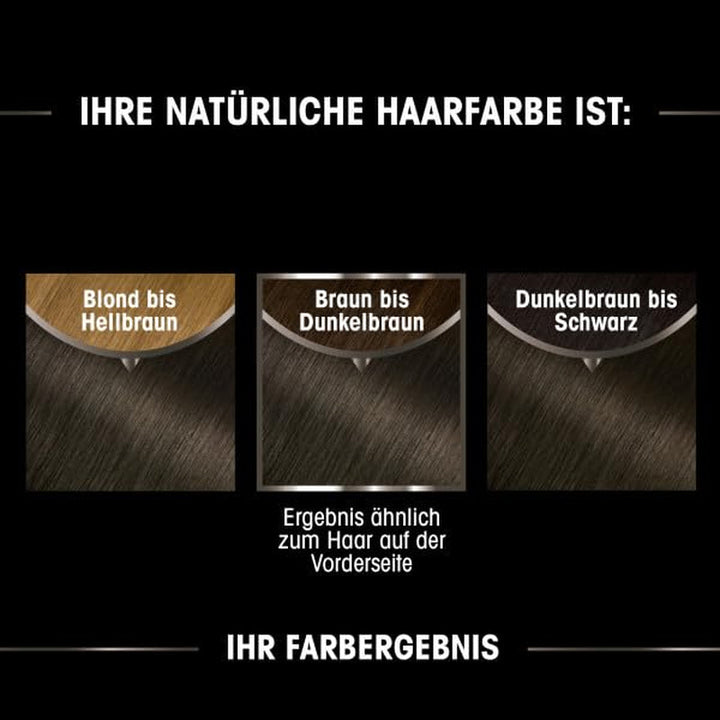 Garnier Colour & Care Set: Olia 3.0 Dark Brown Permanent Hair Colour + Repairing Hair Treatment (340ml) | Cu miere de acacia și ceară de albine pentru strălucire și suplețe | Fără amoniac Vopsea pentru par Naty Shop