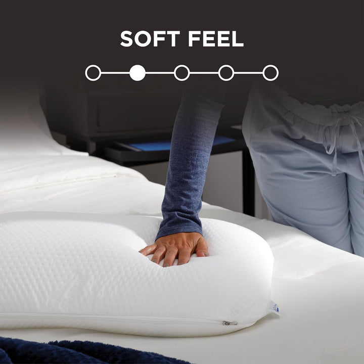 TEMPUR-PEDIC Pernă Symphony Fabricată din spumă cu memorie, Luxuriantă, Moale, Standard, Albă