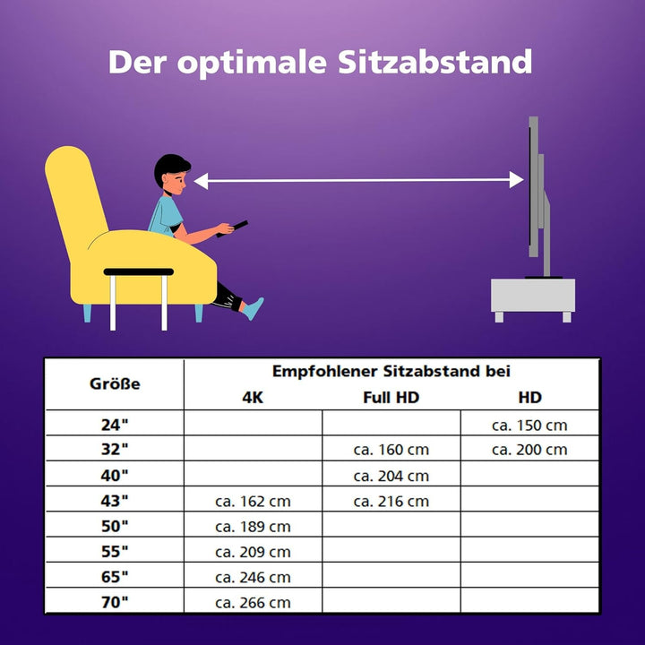 JVC Fernseher 32 Zoll Smart TV Powered by Tivo (Hd-Ready, HDR, Triple-Tuner, 6 Monate HD+ Inkl.) LT-32VH5355