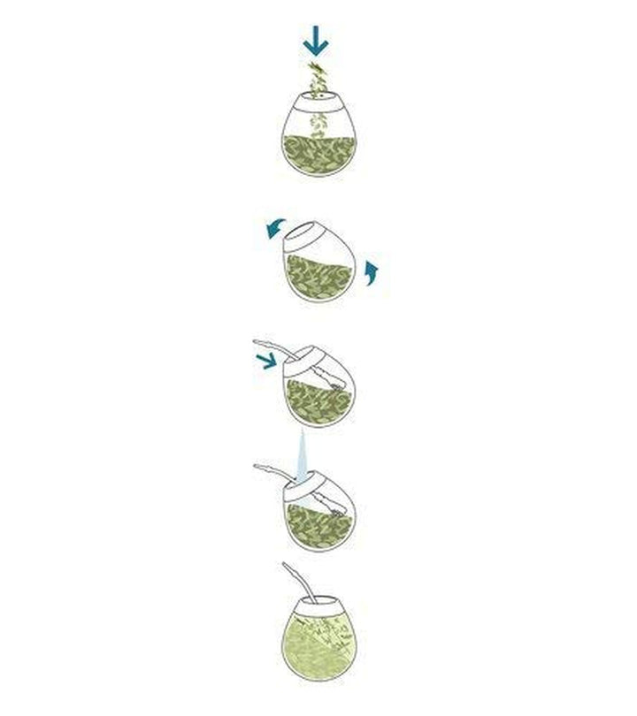 Yerba  Brazilia Despalada 1 kg ● Ceai mate uscat la aer din frunze de mate ● Mate paraguayan natural 50 g ● Aromă naturală de ceai mate ● Ceai yerba mate fără aditivi ● Ceai mate în vrac