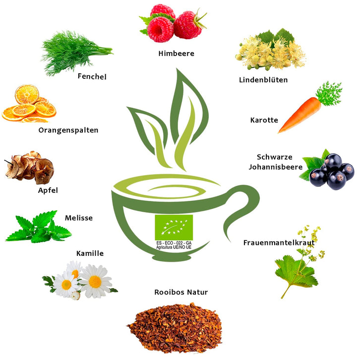 VITSTORM® BIO TEE Mom &amp; Kids – Ceai pentru femei și alăptare – Rooibos, mere, fenicul, melisă, alchemilla, căpșuni – Ceai relaxant - Fructat și delicios - Fără cofeină - Ceai din plante 100 g