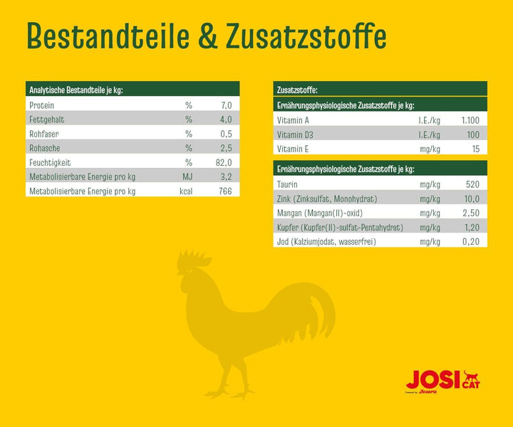Josicat Pui în sos (12 X 415 G) | Adult | Hrană umedă premium pentru pisici adulte | Pui în sos | Vitamina D3 & E | Powered by JOSERA | Hrană umedă pentru pisici | Hrană completă | 12-Pack