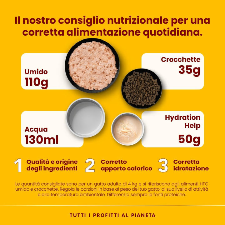 Almo Nature Daily Cat Food With Chicken And Salmon hrană completă pentru pisici adulte,hrană umedă- 30Pack (30 X 70 G)