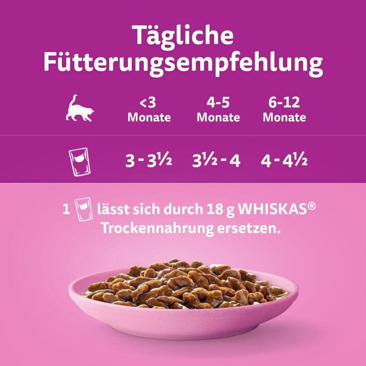 Hrană umedă pentru pisici Whiskas Junior Classic Choice în sos, 48 de pliculețe, 12X85G (pachet de 4) - Hrană umedă pentru pisici de înaltă calitate, pentru pisici în creștere de la 2 la 12 luni