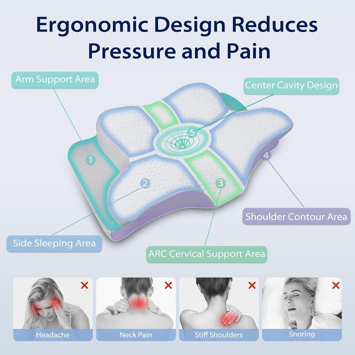 HOMCA Neck Pillow Pillow, Memory Foam Ergonomic Pillow 3D Cooling Pillow Cover For Supine, Side or Prone Position, 62 X 41 X 9.5/12.5 Cm