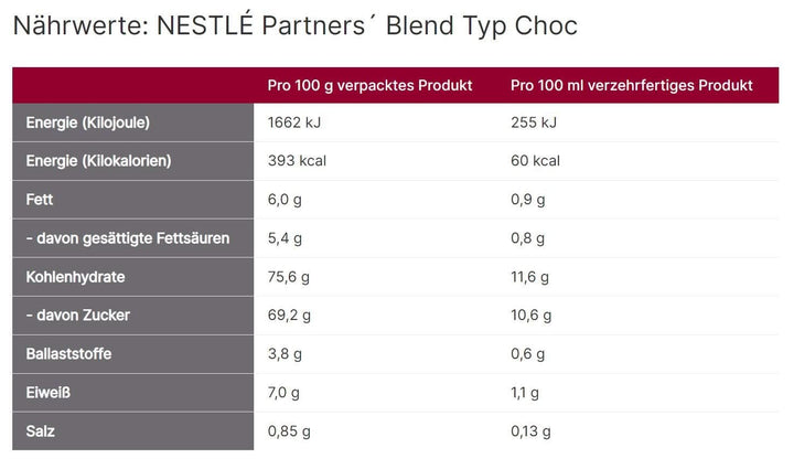 NESTLÉ Partners' Blend Type Choc, pudră pentru băuturi cu cacao pentru distribuitoare automate, 1 pachet (1 pungă X 1kg)