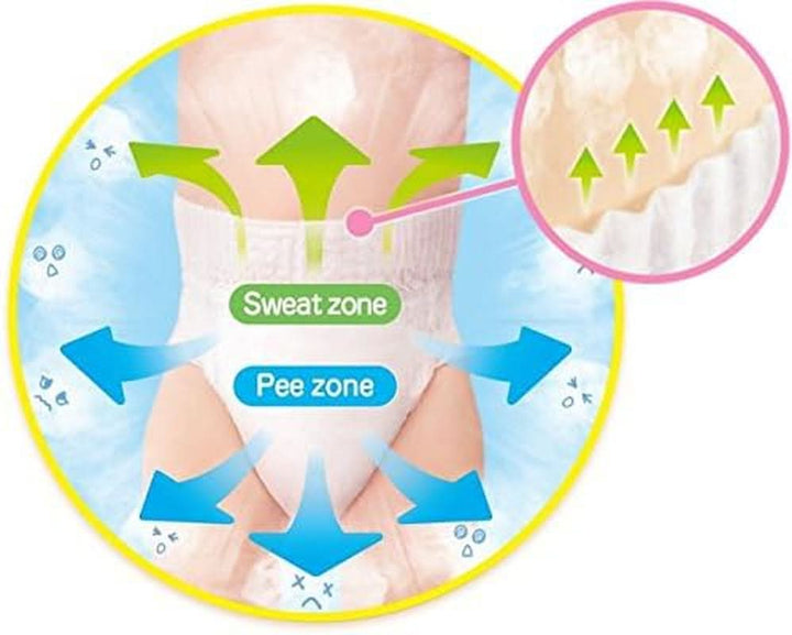Kao Baby Pants Scutece XL 38 bucăți (12-22KG)