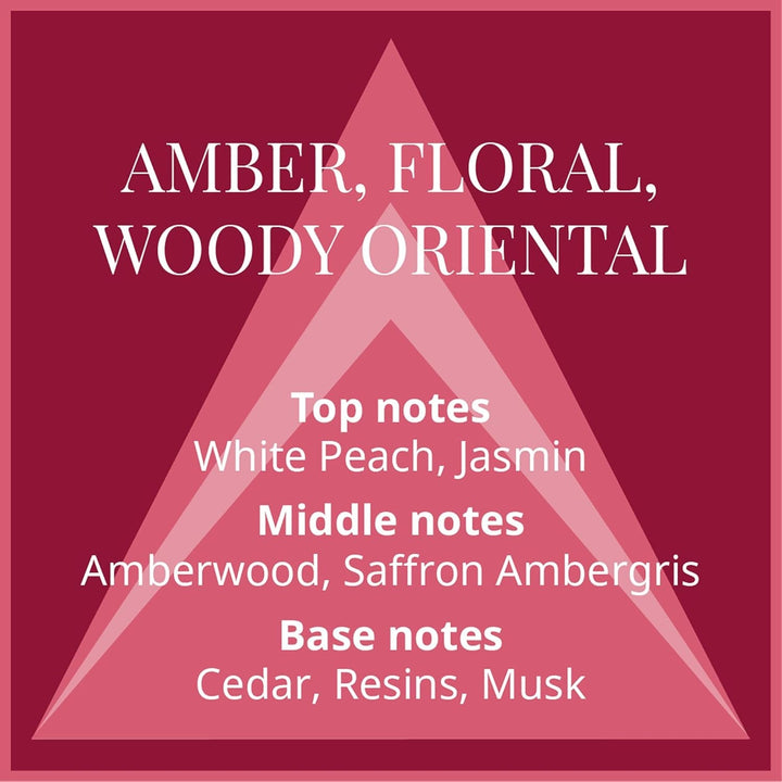 Milton-Lloyd Colour Me Dark Red Eau De Parfum - Parfum de lux pentru bărbați și femei, 100 ml, parfum de lungă durată