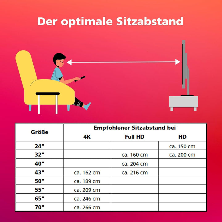 TELEFUNKEN XH24SN550MVD 24 Zoll Fernseher/Smart TV (HD Ready, HDR, Triple-Tuner, 12 Volt, Dvd-Player) - 6 Monate HD+ Inklusive [2023], Schwarz