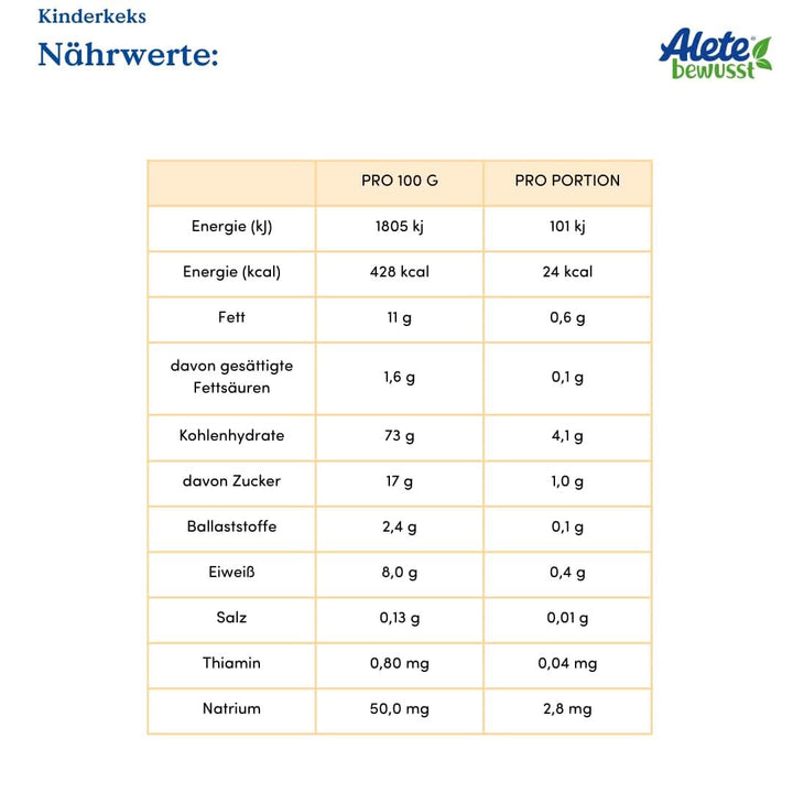 Alete Bewusst Kinderkeks, Ab Dem 8. Monat, Butterkeks Aus Weizen Für Kinder, Handlich Verpackte Kekse Als Kleiner Snack, Perfekt Für Unterwegs & Zwischendurch, 1 X 180 G