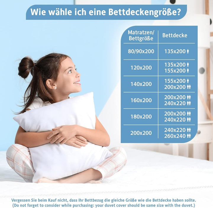 Komfortec Summer Blanket 135X200 Cm, 170Gsm, Pătură subțire și ușoară pentru vară, pătură antialergică, albă Plapumi si pilote Naty Shop
