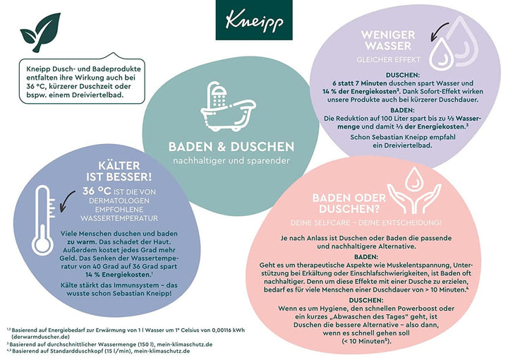 Kneipp Naturkind Crackling Bath Crystals Unicorn Dust, sare de baie, coloreaza apa in roz, aroma de capsuni, 60 grame