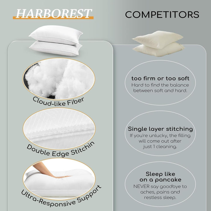 HARBOREST Pernă de pat pentru dormit, 2 bucăți, Pluș de lux, Pernă alternativă, Bună pentru cei care dorm lateral și pe spate, Colecția hotelului, Pernă, Standard/Queensize, 50.8 X 66 Cm