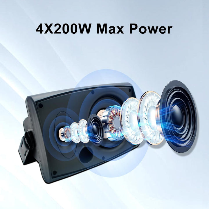 STUDIOFINIX 6,5 Zoll Outdoor-Lautsprecher Wandmontage 800W - Wasserdichte Und Leistungsstarke Audiolösung Für Innen/Außen, Haus, Terrasse, Garten, Hinterhof (4 Passiv-Lautsprecher Bundle/Schwarz)
