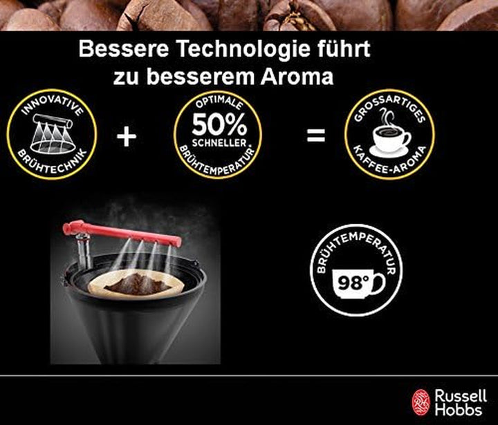 Espressor Russell Hobbs Buckingham Glass 20680-56 NOU