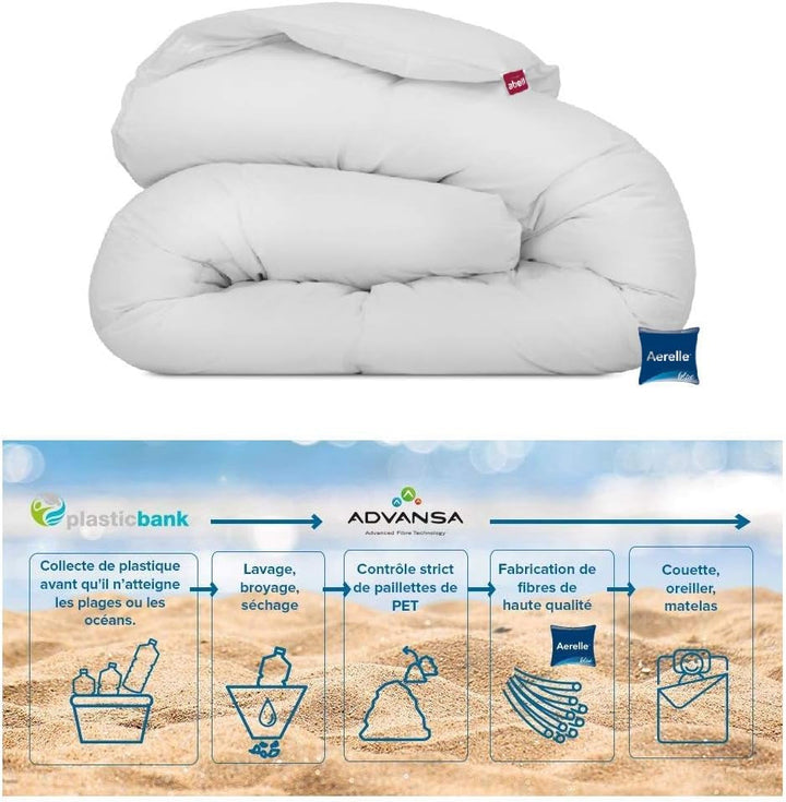 Plapumă Aerelle Blue 200 X 200 Cm - Ecologică Plapumi si pilote Naty Shop