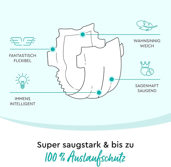 LILLYDOO Hautfreundliche Windeln Größe 1 (2-5 Kg), 28 Stück