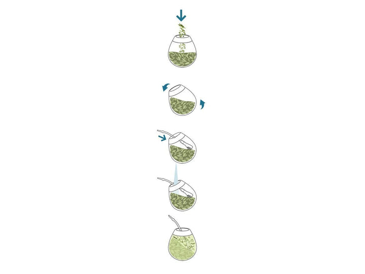 Set ceai Yerba Mate ● Ceai Mate  Mango Tropicales 500G ● Set ceai Mate 4X25G ● Ceai Mate cu fructe ● Ceai Yerba Mate cu mango, ananas, lămâie