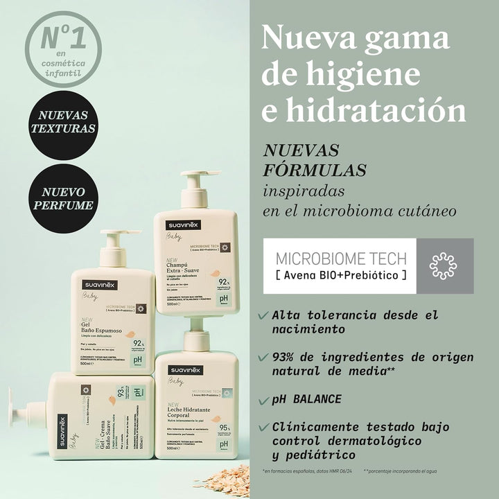 Suavinex, Syndet șampon pentru copii pentru piele și păr, fără săpun, 750 ml + loțiune hidratantă pentru corp, 750 ml, potrivit pentru pielea sensibilă și nou-născut, cu 90%-93% ingrediente naturale.