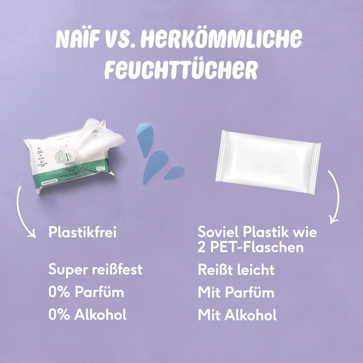 Naïf Plastikfreie Feuchttücher 864 Stück (16Er X 54 Feuchttuch) - Pflege Für Babypo, Körper Und Gesicht - 99% Aus Wasser - 0% Parfüm Und Alkohol - Nachhaltige Feuchttücherbox Eukalyptus Sensitiv