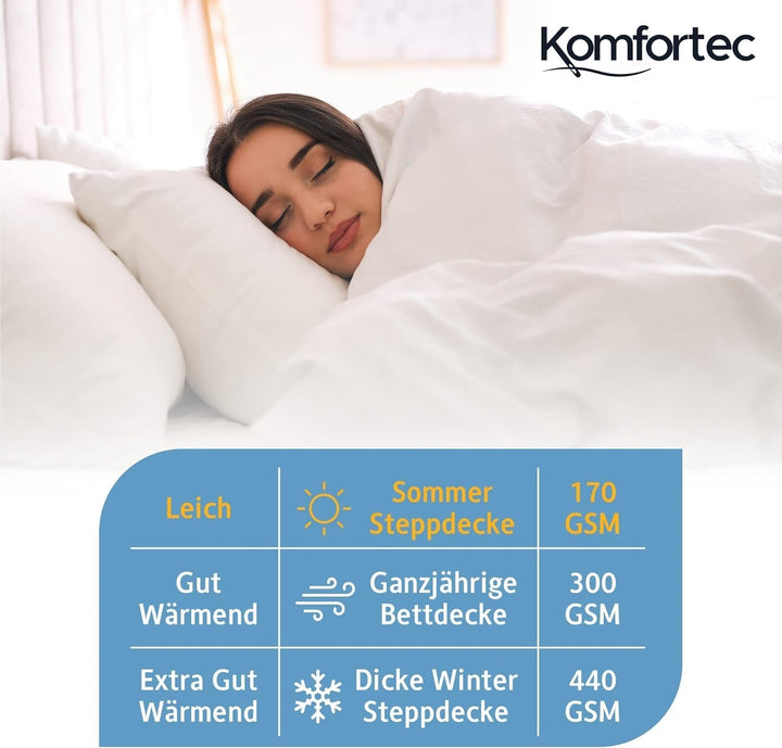 Komfortec Summer Blanket 135X200 Cm, 170Gsm, Pătură subțire și ușoară pentru vară, pătură antialergică, albă Plapumi si pilote Naty Shop