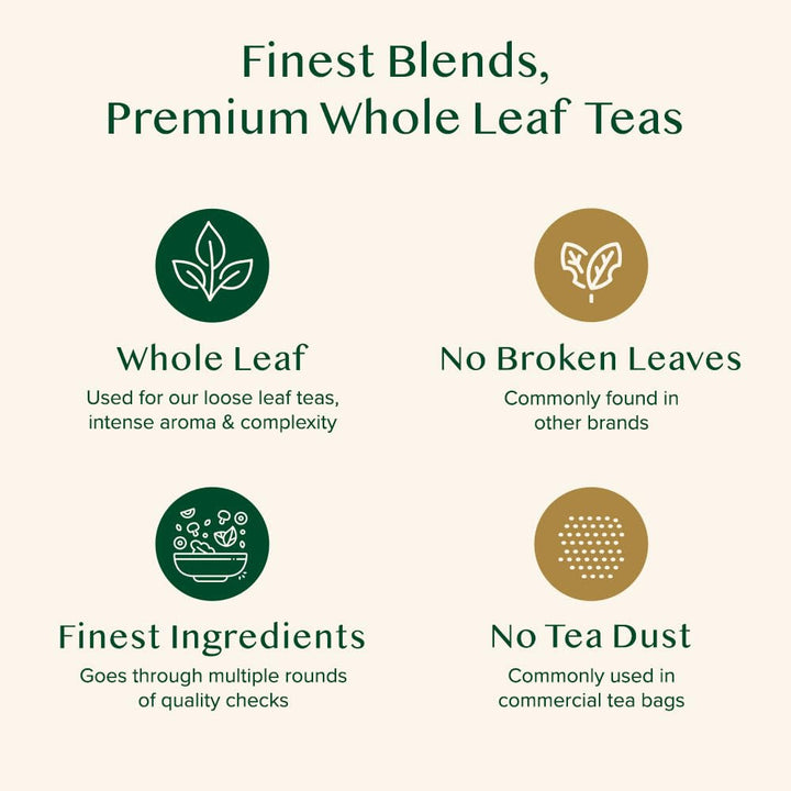 VAHDAM, ceai Oolong de munte (100 g) Cules manual în plantațiile de altitudine din Darjeeling | Frunze de ceai Oolong 100% naturale | Direct de la sursă din India | Se prepară ca ceai fierbinte/rece