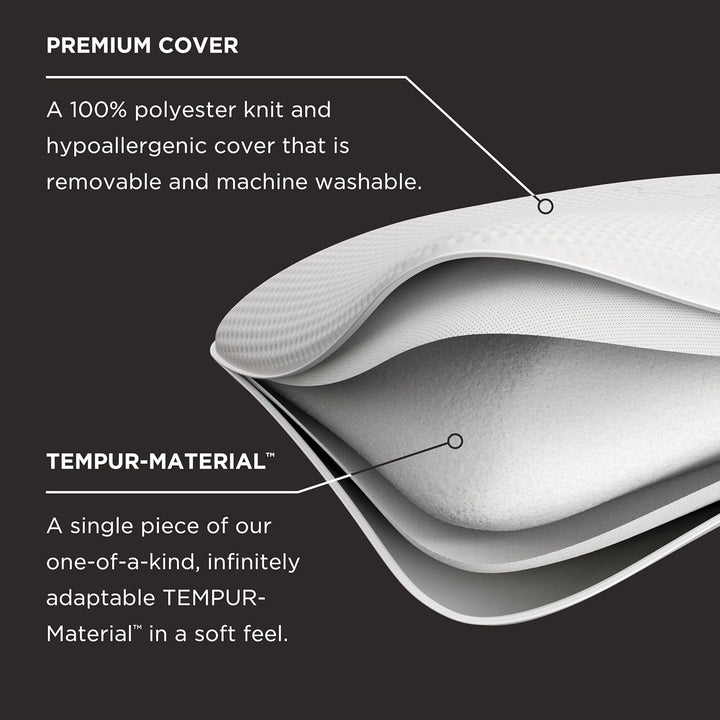TEMPUR-PEDIC Pernă Symphony Fabricată din spumă cu memorie, Luxuriantă, Moale, Standard, Albă