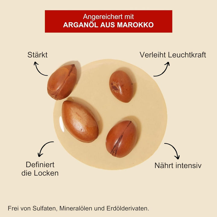 Creme Of Nature Argan Oil Intensive Conditioning Treatment Tratament intensiv de hidratare și restructurare, balsam cu ulei de argan, îngrijire pentru toate tipurile de păr - 50 ml Masca de par Naty Shop