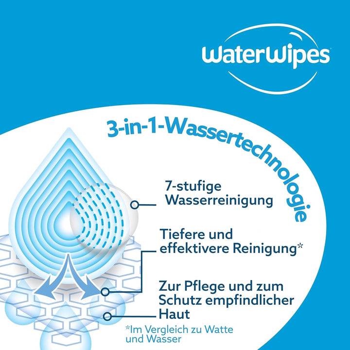 Waterwipes Adult Care Body & Intimate Hygiene Wipes, 180 șervețele (6 pachete), 99,9% apă, 3-In-1 Curăță, Hrănește, Protejează, Neparfumate, Ambalajul poate varia