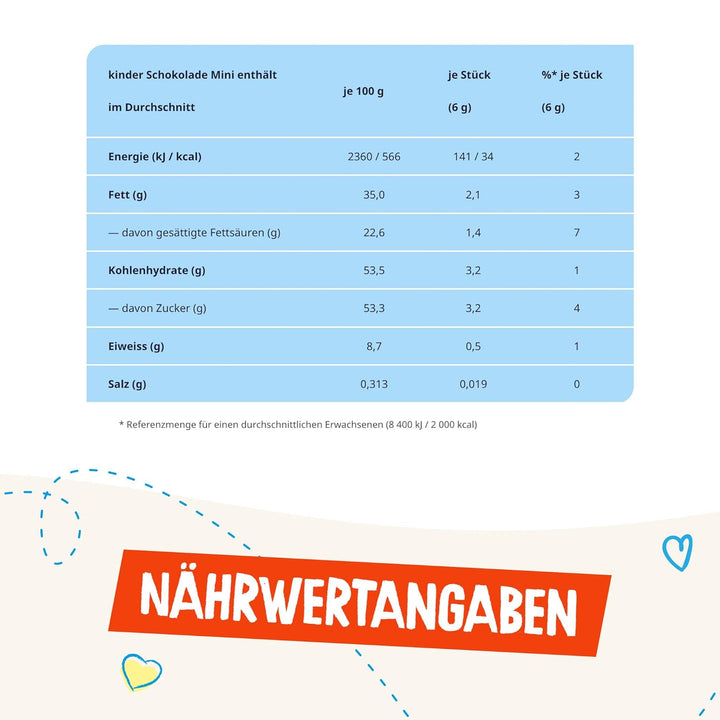 Kinder Schokolade Mini - 150 Einzeln Verpackte Mini Riegel, Geeignet Als Geschenkbox Zum Geburtstag, Hochzeit, Im Büro Oder Zuhause - 900G