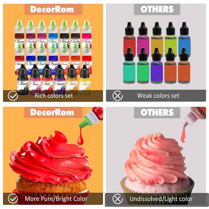 Fettlösliche Lebensmittelfarbe Für Schokolade - 60Ml Ölbasis Lebensmittelfarben Für Fondant, Torten Dekoration, Backen - Flüssige Food Coloring Für Kakaobutter, Buttercream, Kuchen (Schwarz) Naty Shop