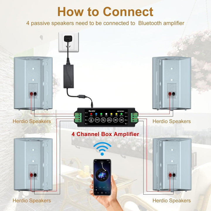 4 Zoll Bluetooth Outdoor-Lautsprecher 400 Watt Wasserdicht Außenlautsprecher Für Garten, Terrasse, Restaurant (2 Paar/Weiß)