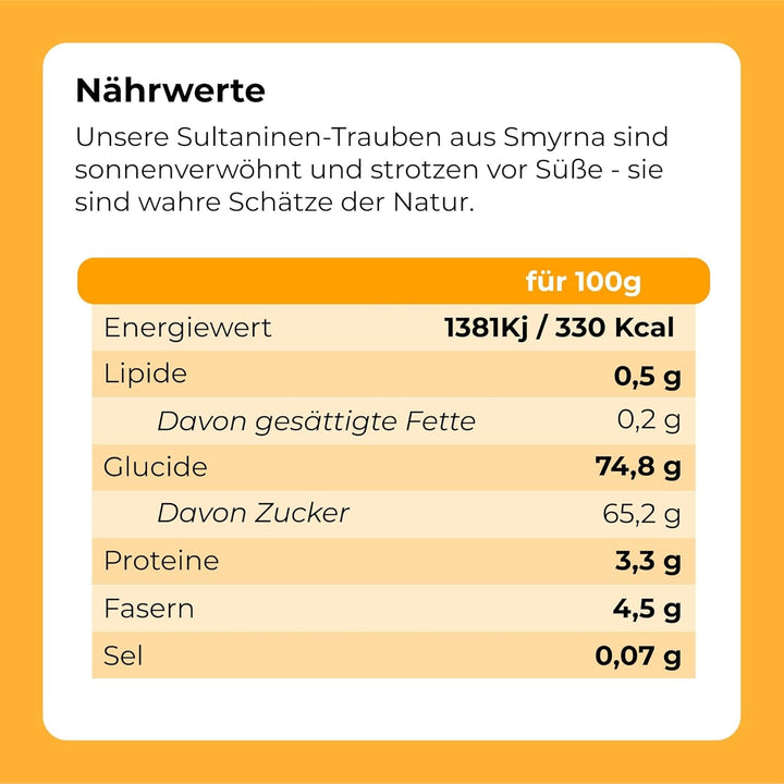 Stafide Sultanas 1kg | Stafide Smyrna | Stafide uscate Sultanas originare din Izmir | 100% de origine turcă | Snacks-uri de calitate | în Fibre dietetice din struguri uscați | Produse deshidratate Naty Shop